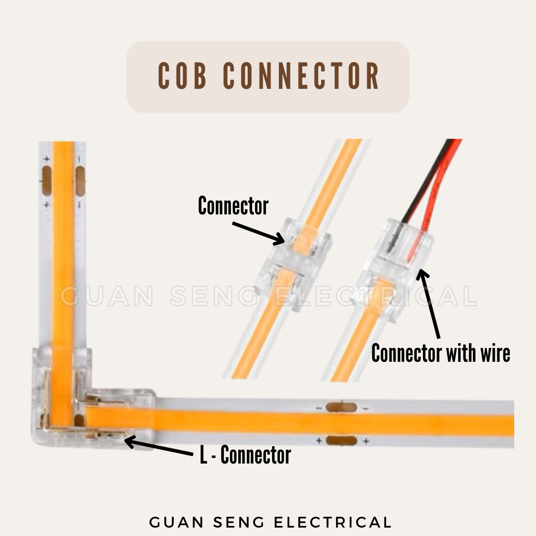 COB Connector for COB LED Strip 8mm 10mm 12mm