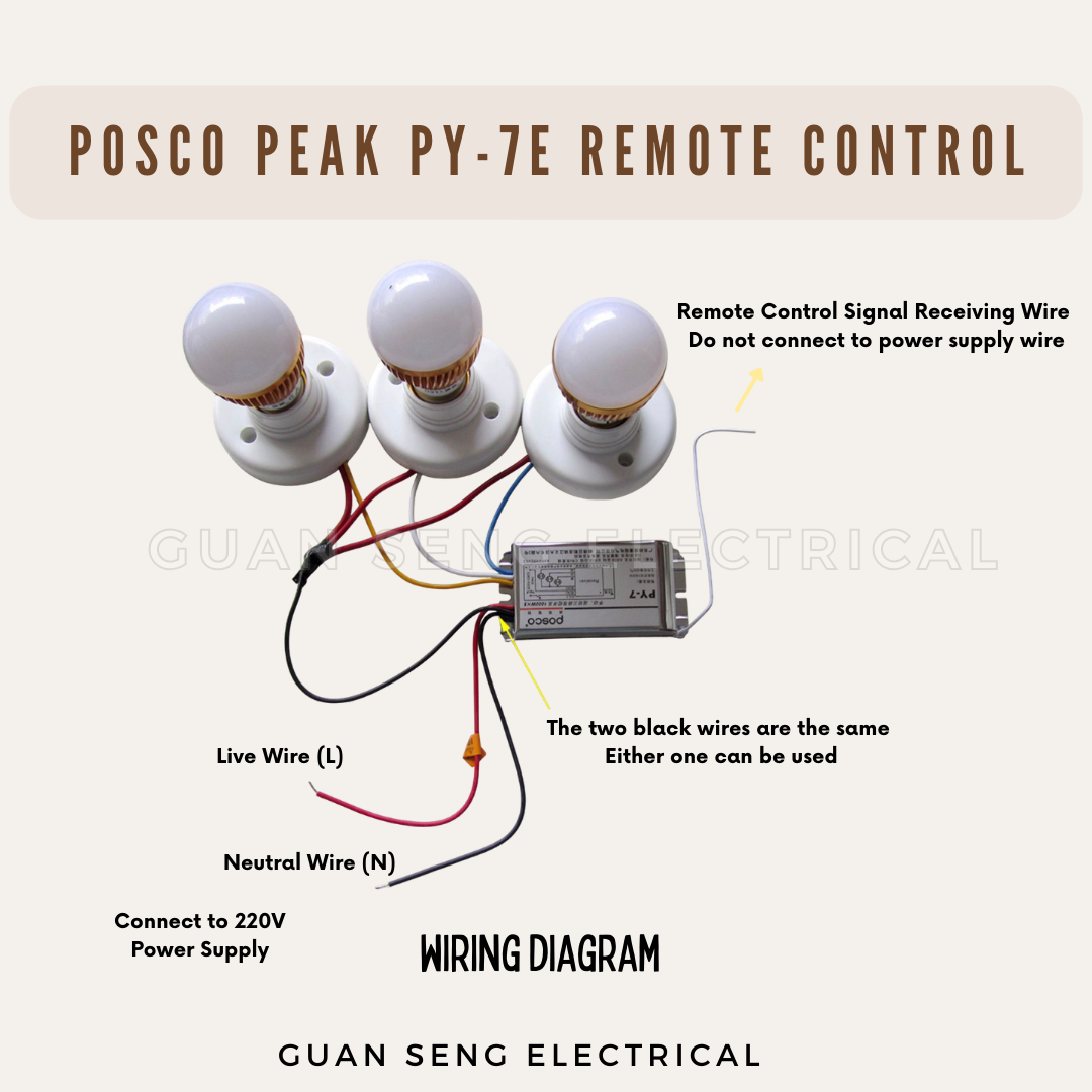 Posco Peak PY-7E Universal Remote Control Light