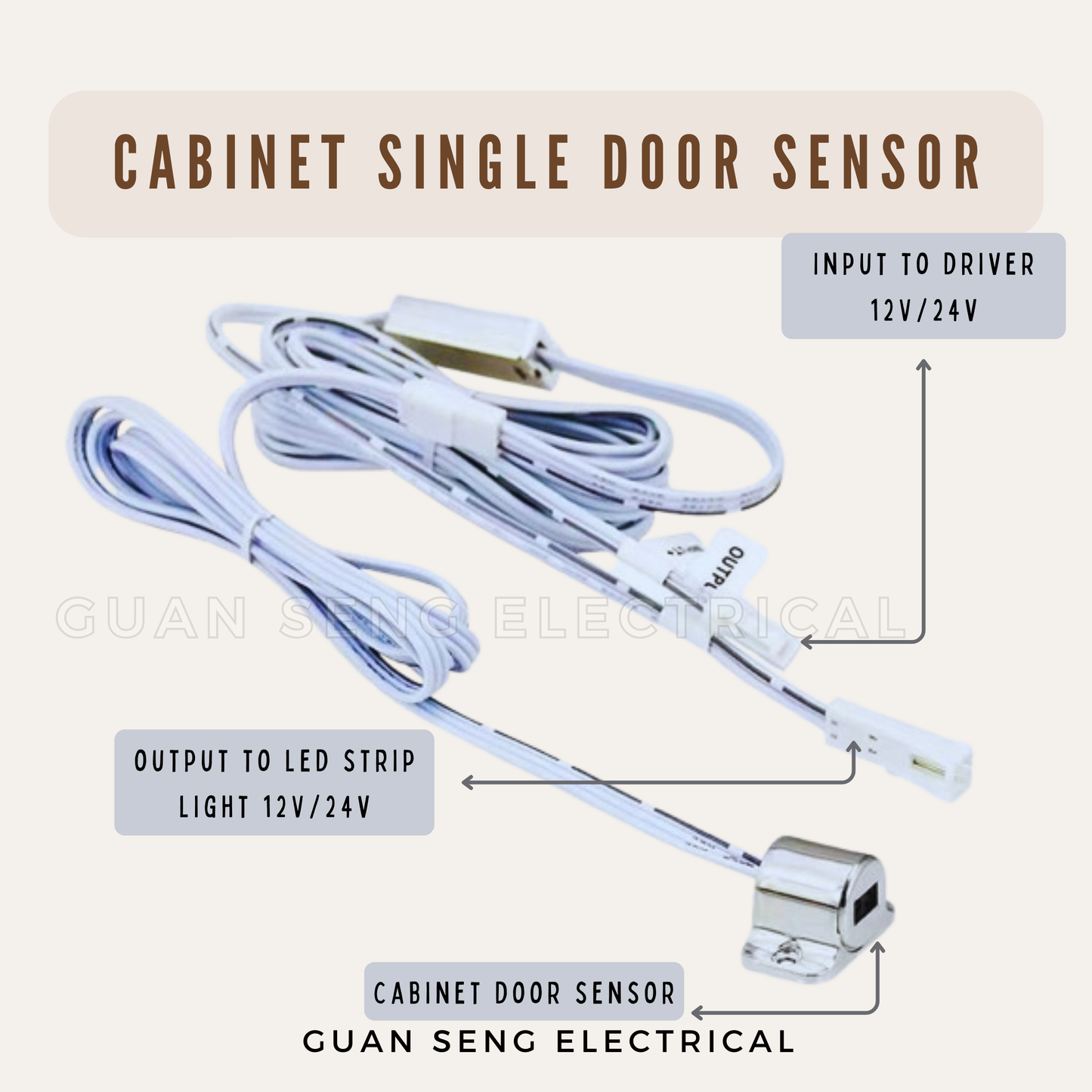 Infrared Cabinet Door Light Switch Sensor 12V 24V for LED Strip Light Cabinet Wardrobe