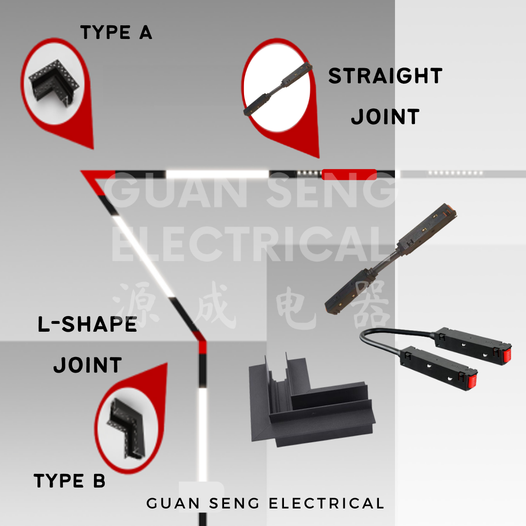 Magnetic Track Light System 48V Recessed Surface
