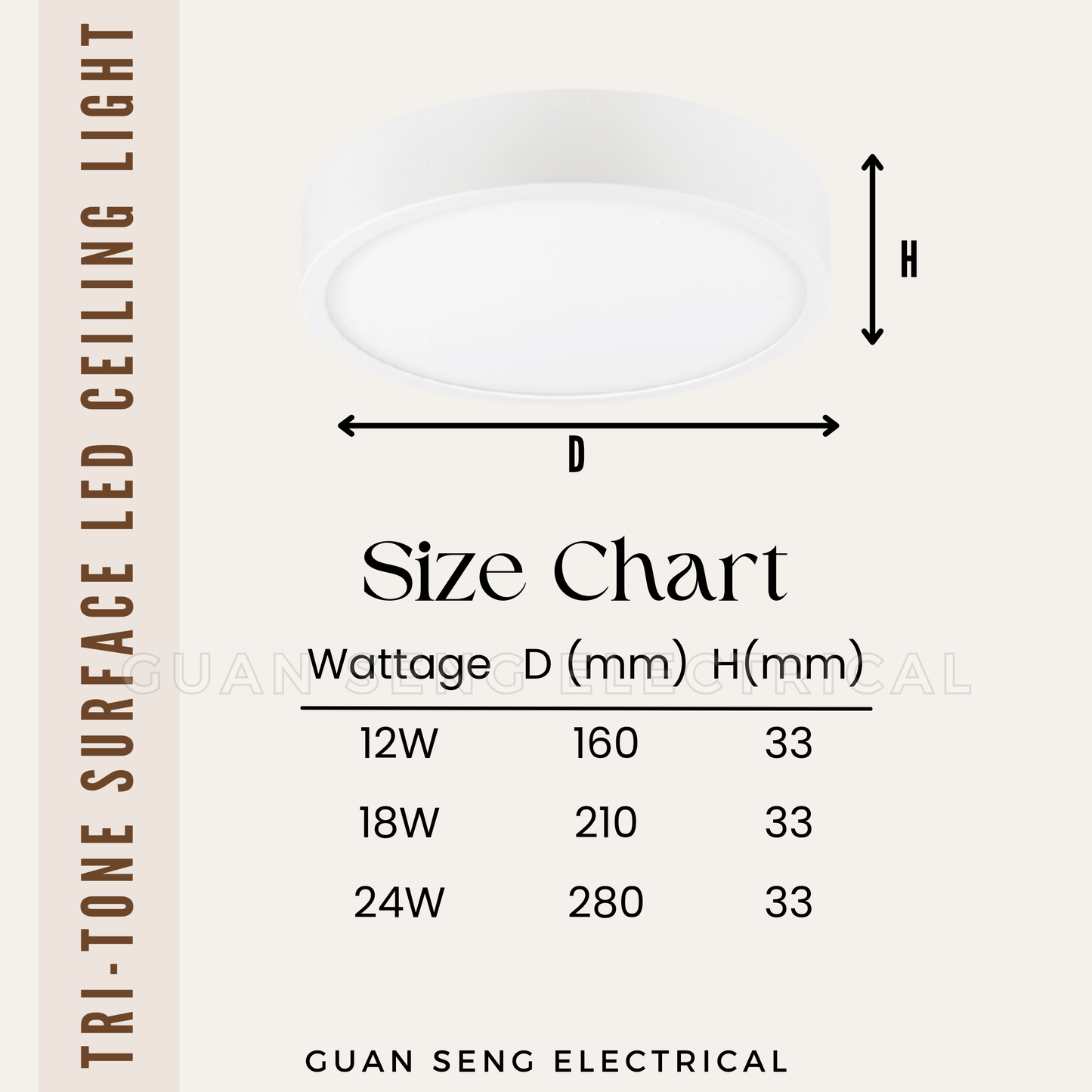 Premium Tri-Tone 3Tone LED Ceiling light Surface Mounted Downlight 12W 18W 24W