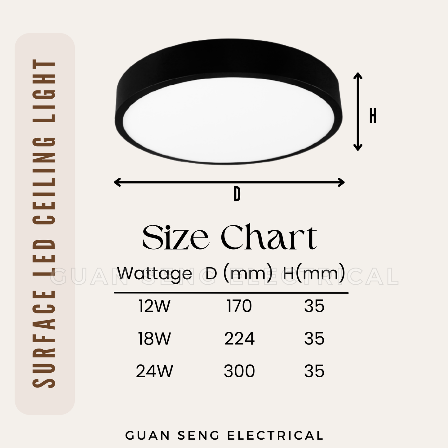 Premium Luz LED 12W 18W 24W Ceiling light Surface Mounted Downlight