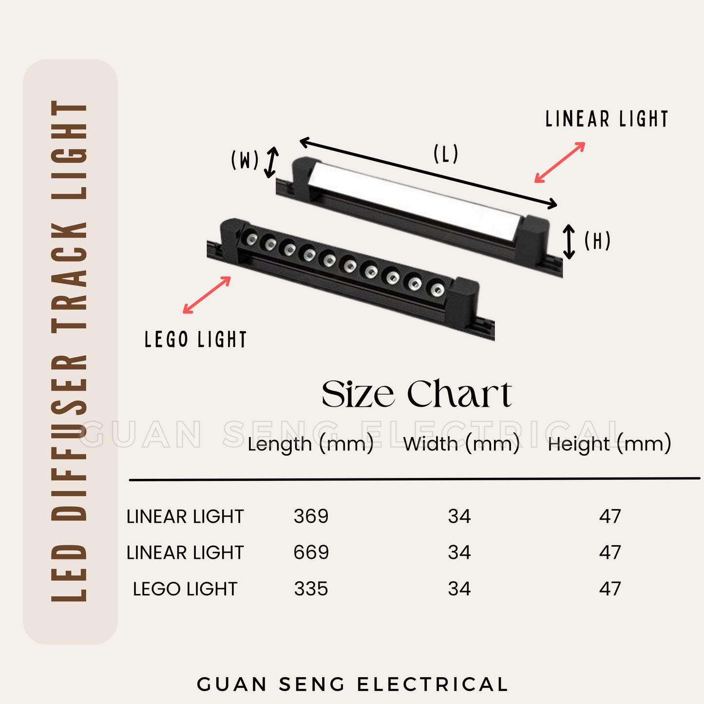 LED Diffuser Track Light 20W 24W Black White