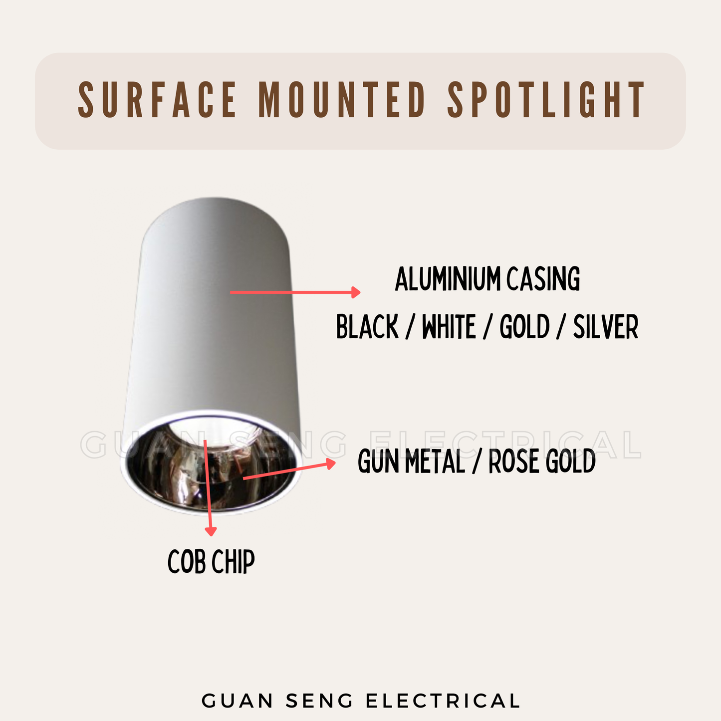 Surface Mounted Spotlight 12W