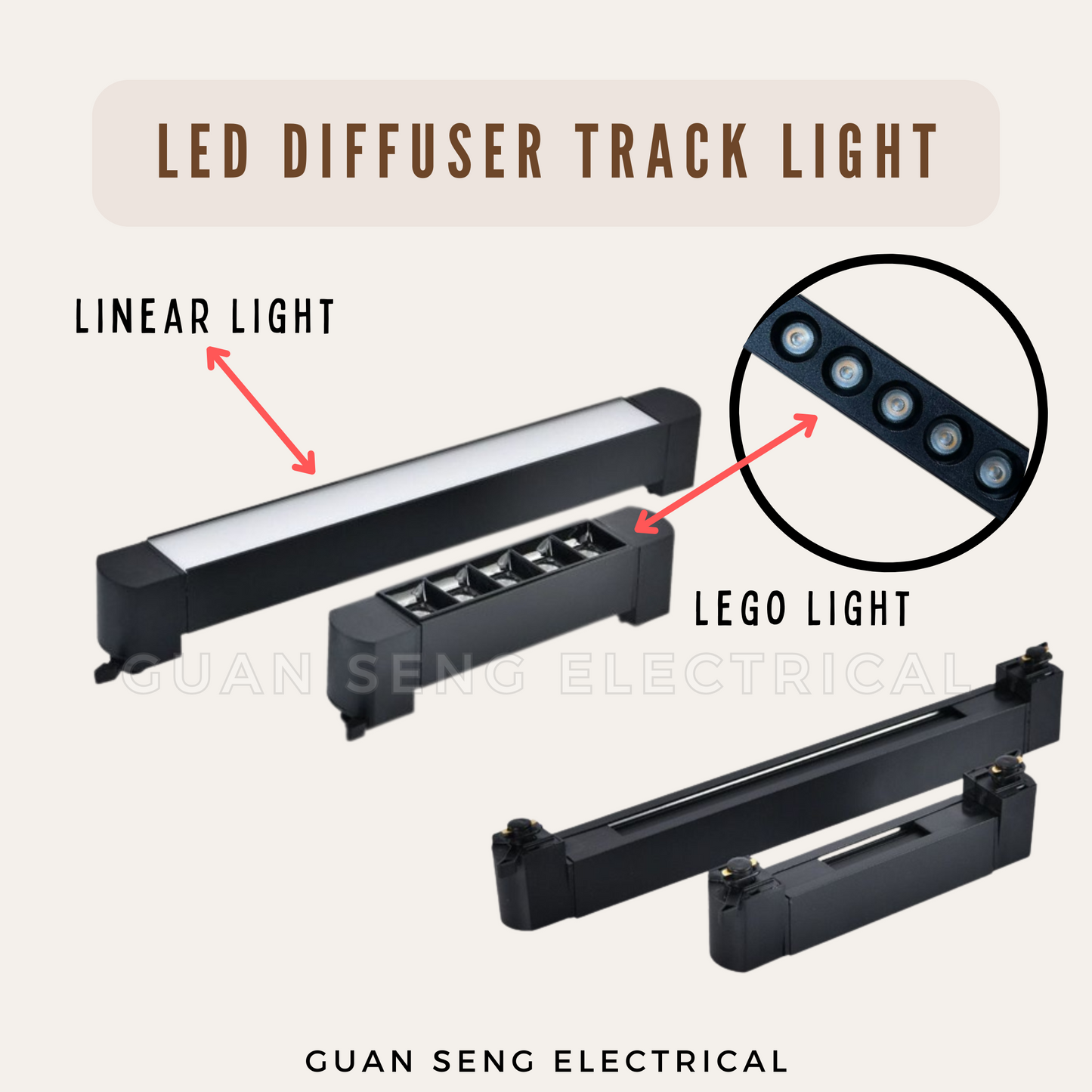LED Diffuser Track Light 20W 24W Black White