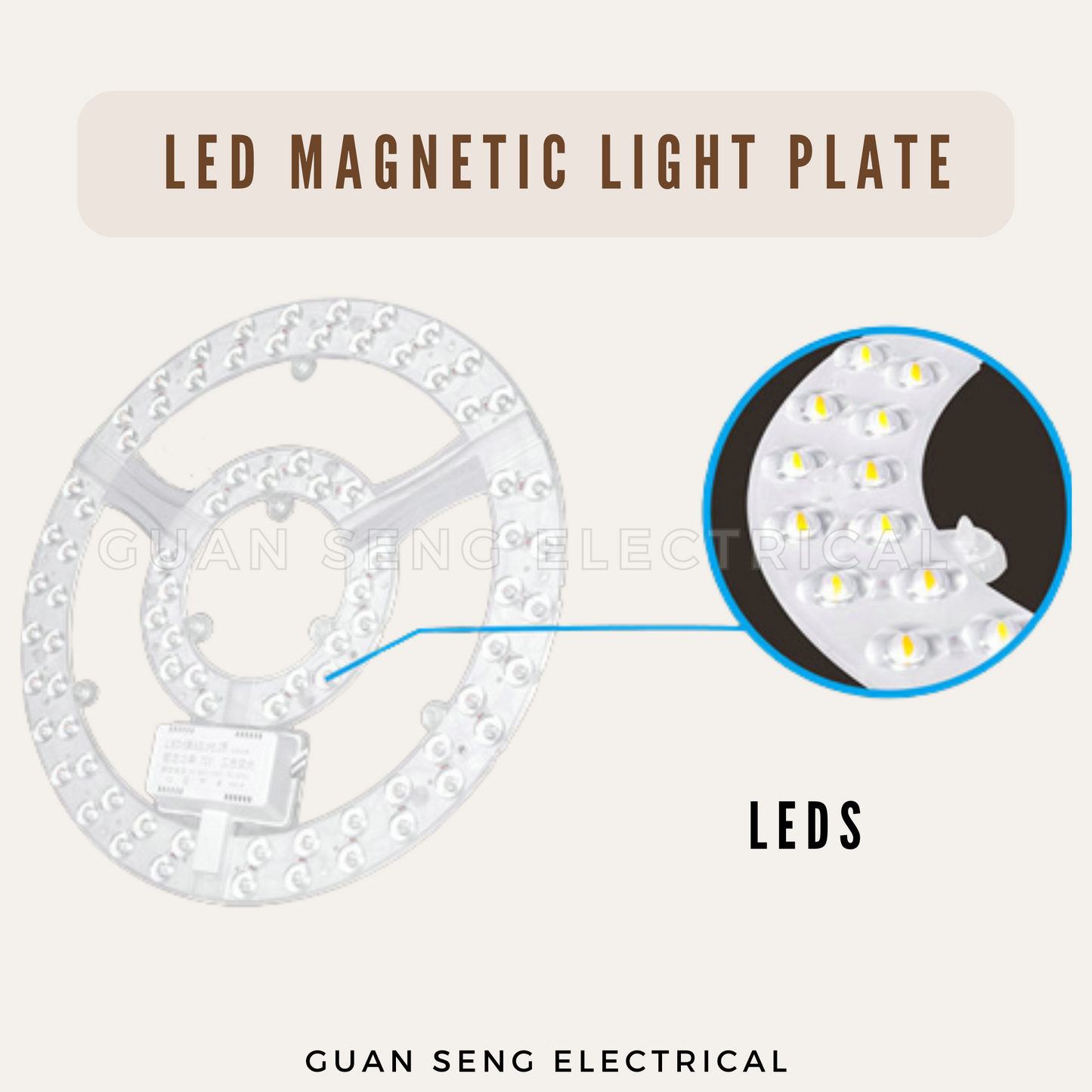 24W 36W 48W LED Magnetic Light Plate Daylight Tri-Tone