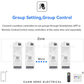 5 in 1 Smart LED Strip Light Controller WIFI / Zigbee  TUYA Smart Life DC12V 24V | Guan Seng Electrical