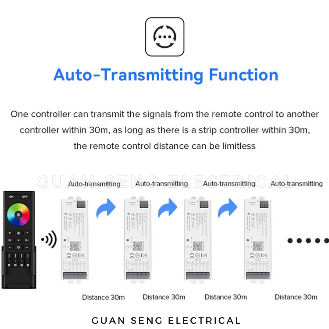 5in1 Smart LED Strip Light Controller WIFI TUYA 12V 24V