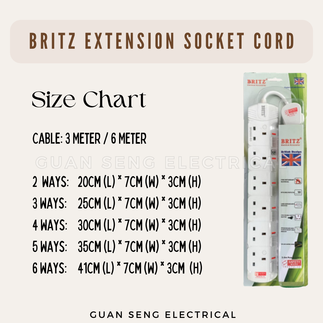 Britz Extension Socket 3/6 Meters Surge Protection