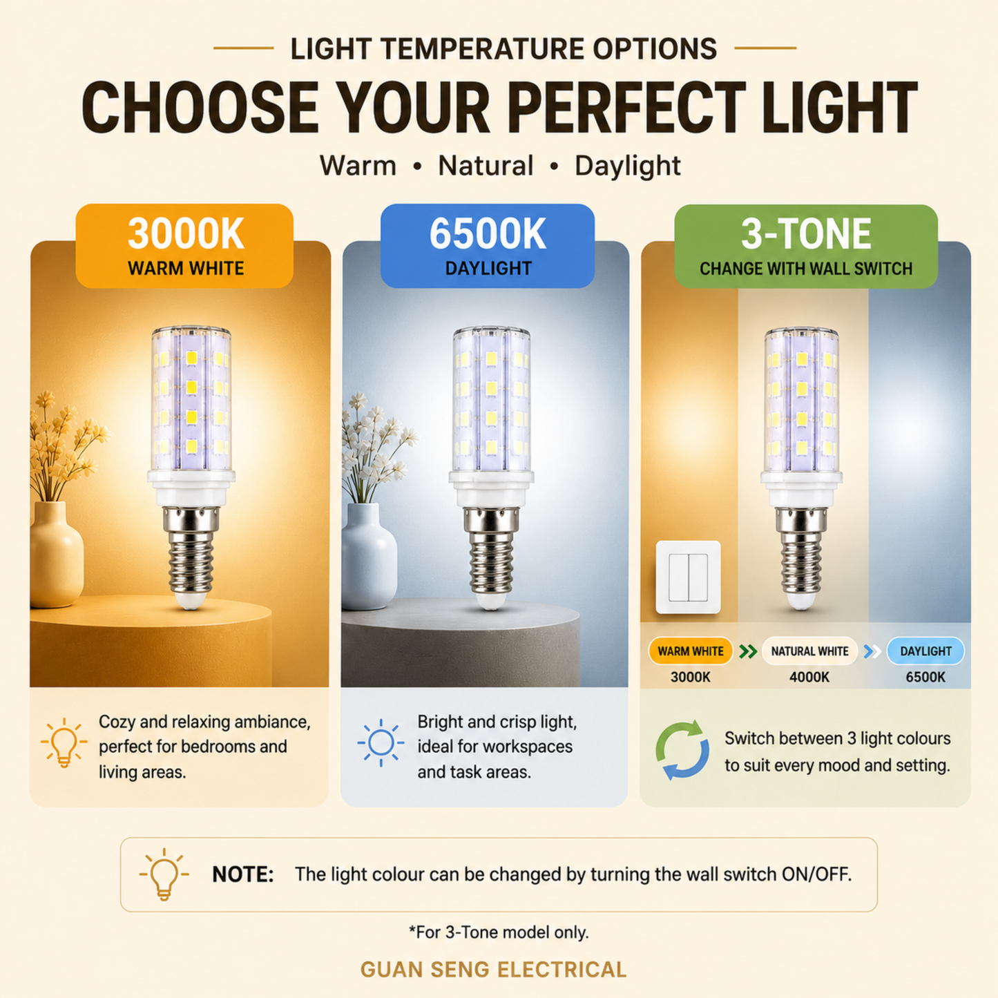 [Bundle of 2] E14 Corn Bulb 7W 10W Daylight Warm White Tritone