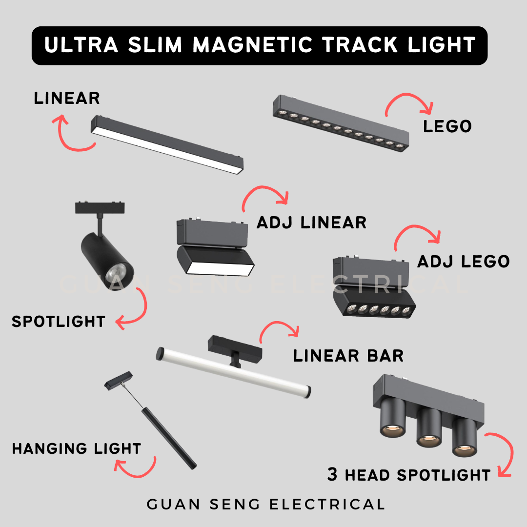 Ultra Slim Magnetic Track Light System 48V Surface Black White