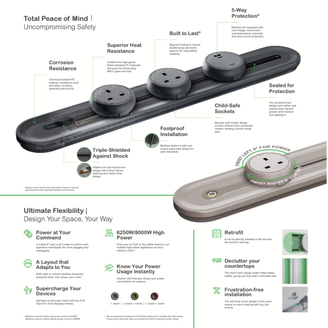 Schneider Electric Easy Series Surface Mount Power Track Module Socket Light Brown Grey