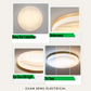 Starry Glow LED Ceiling Light 24W 36W Daylight 3Tone Tritone