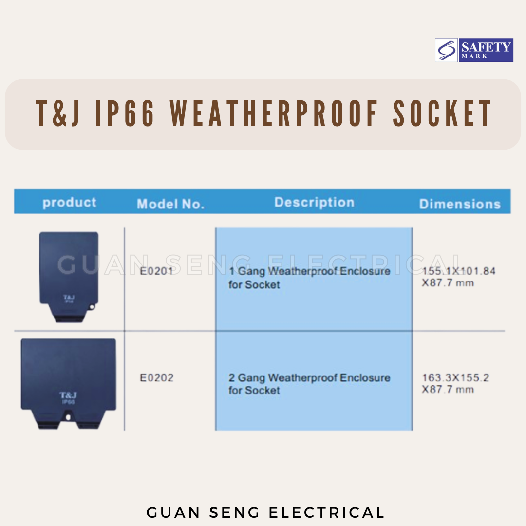 T&J IP66 Socket Outdoor Weatherproof Enclosure