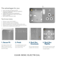 Hager Sollysta Metalclad Switch Socket
