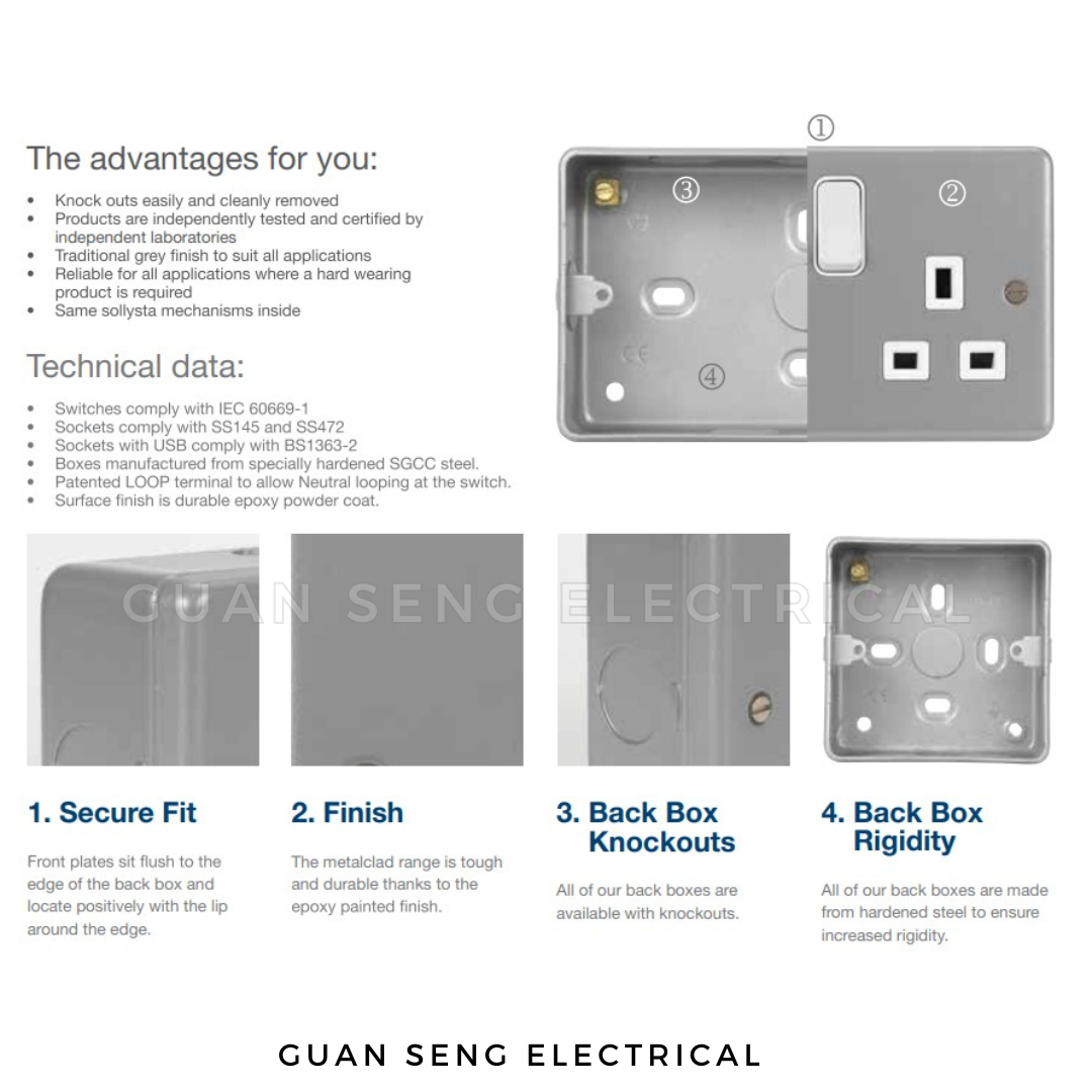 Hager Sollysta Metalclad Switch Socket