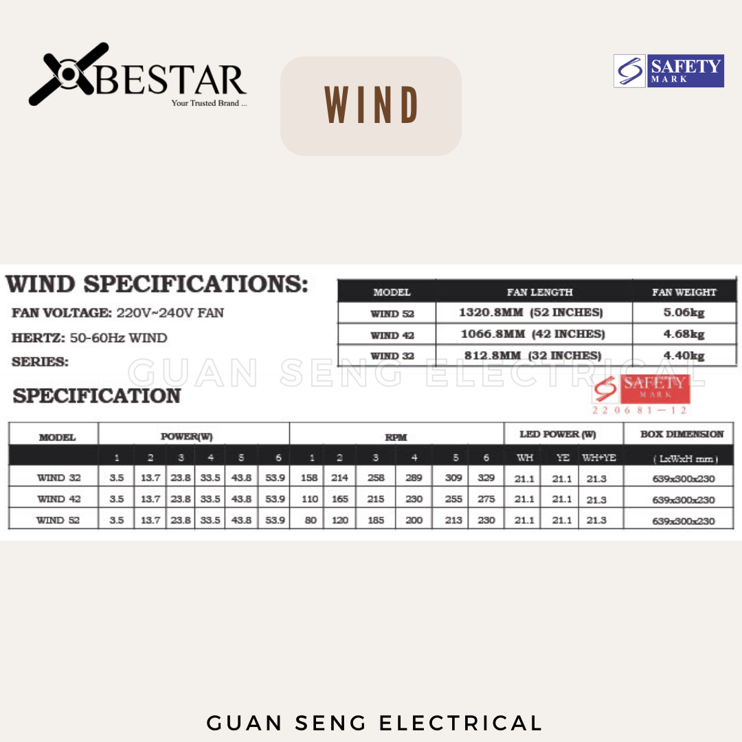 BESTAR Wind 32" 42" 52" DC Motor Ceiling Fan with Remote Control