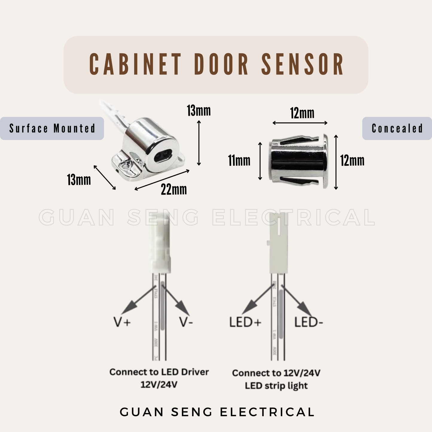 Infrared Cabinet Door Light Switch Sensor 12V 24V for LED Strip Light Cabinet Wardrobe