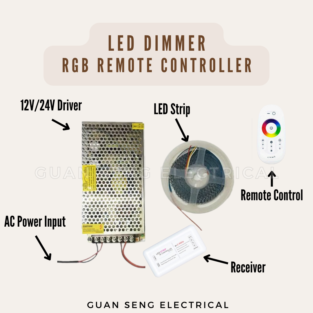 RGB COB LED Light Strip Dimmable 5M 24V