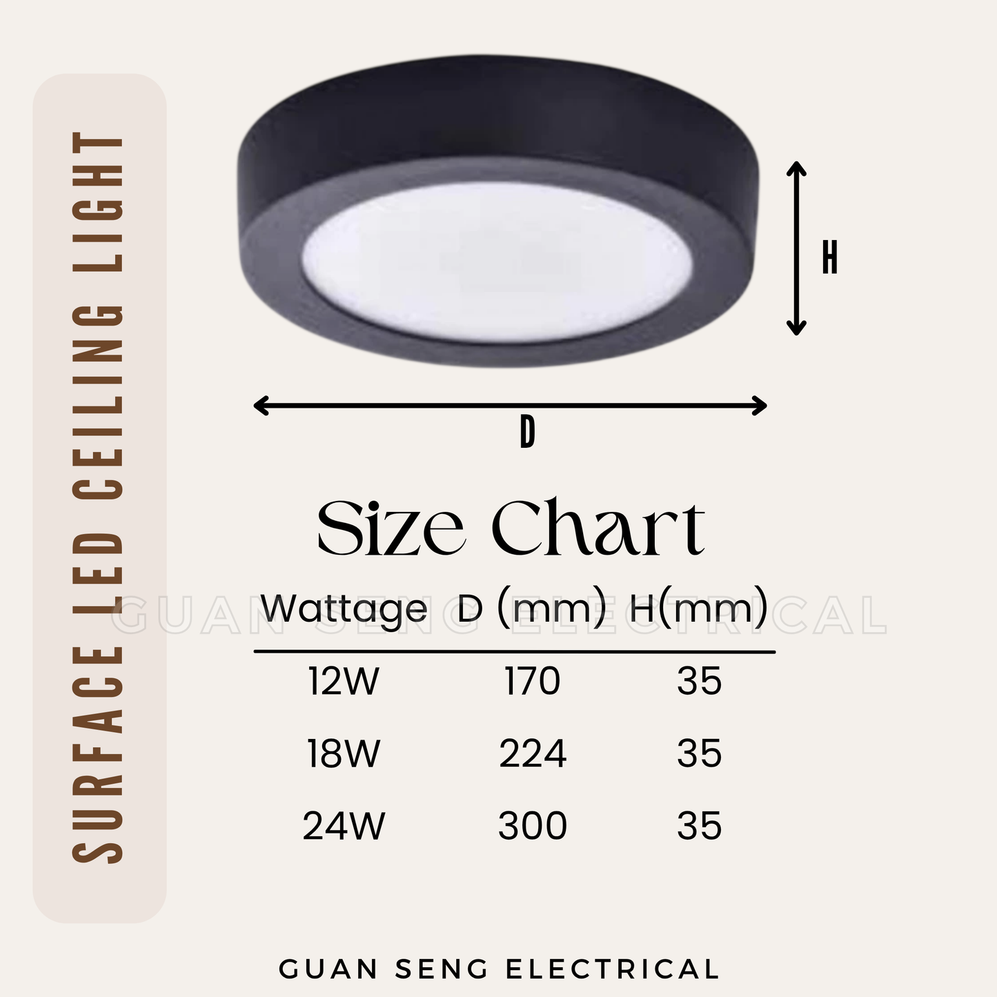 Premium Luz LED 12W 18W 24W Ceiling light Surface Mounted Downlight