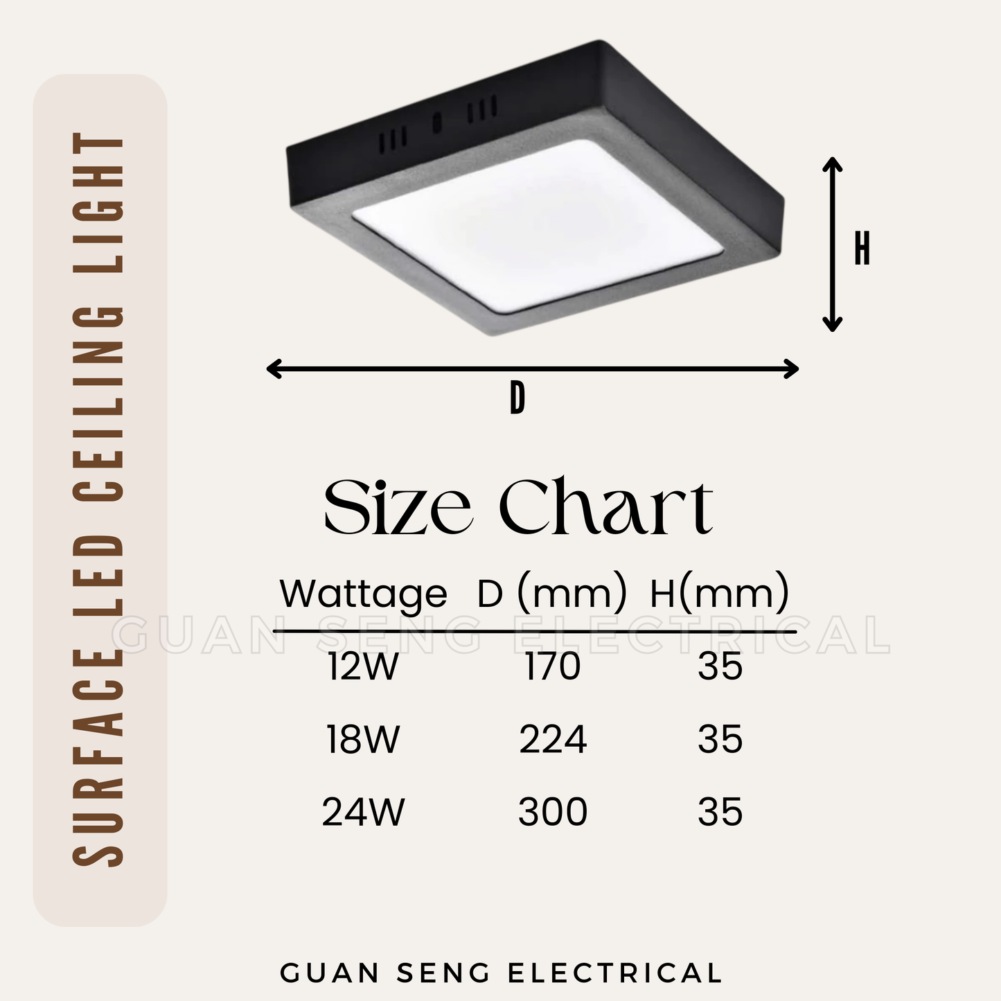 Premium Luz LED 12W 18W 24W Ceiling light Surface Mounted Downlight