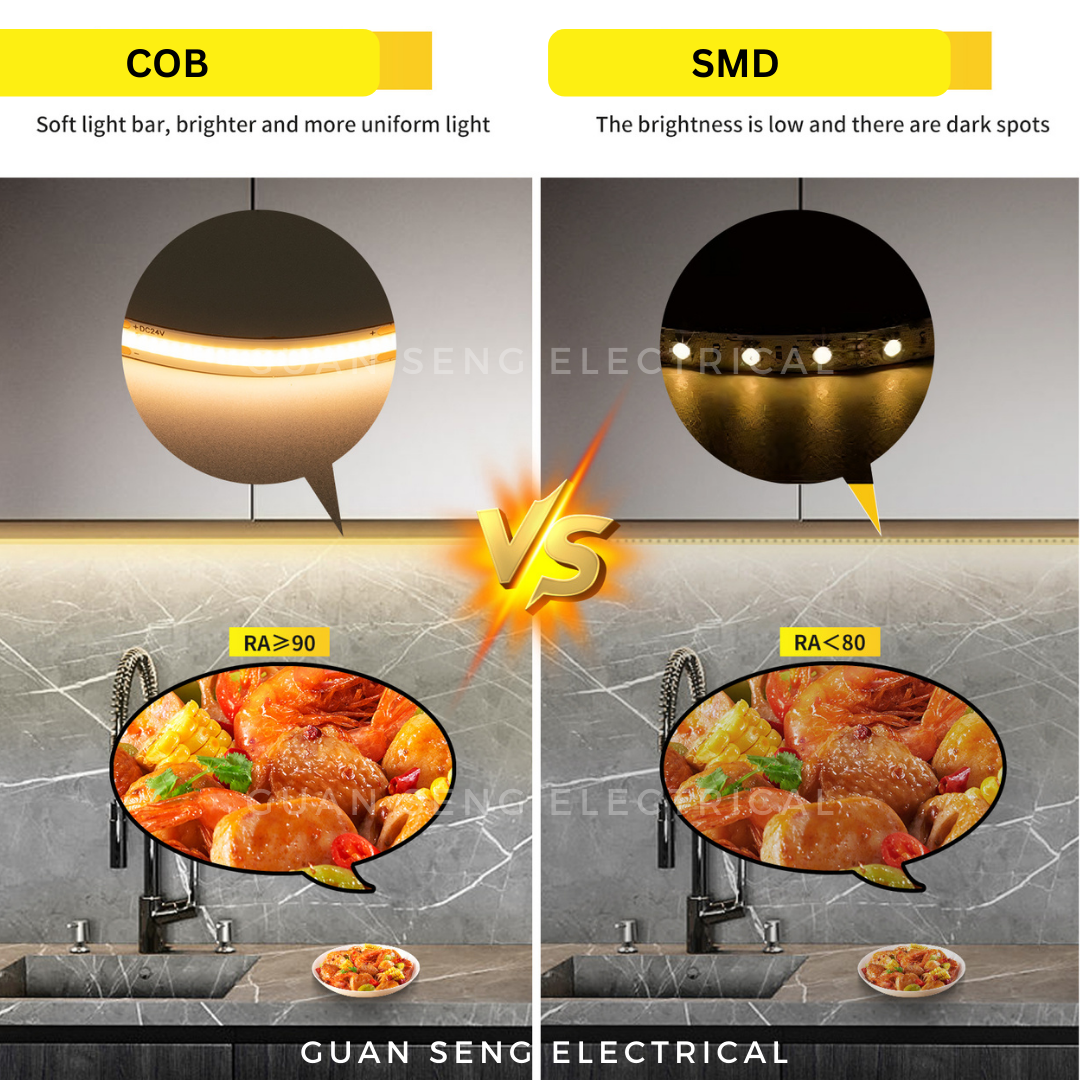 Premium 24V COB LED Light Strip 480LEDS 5M