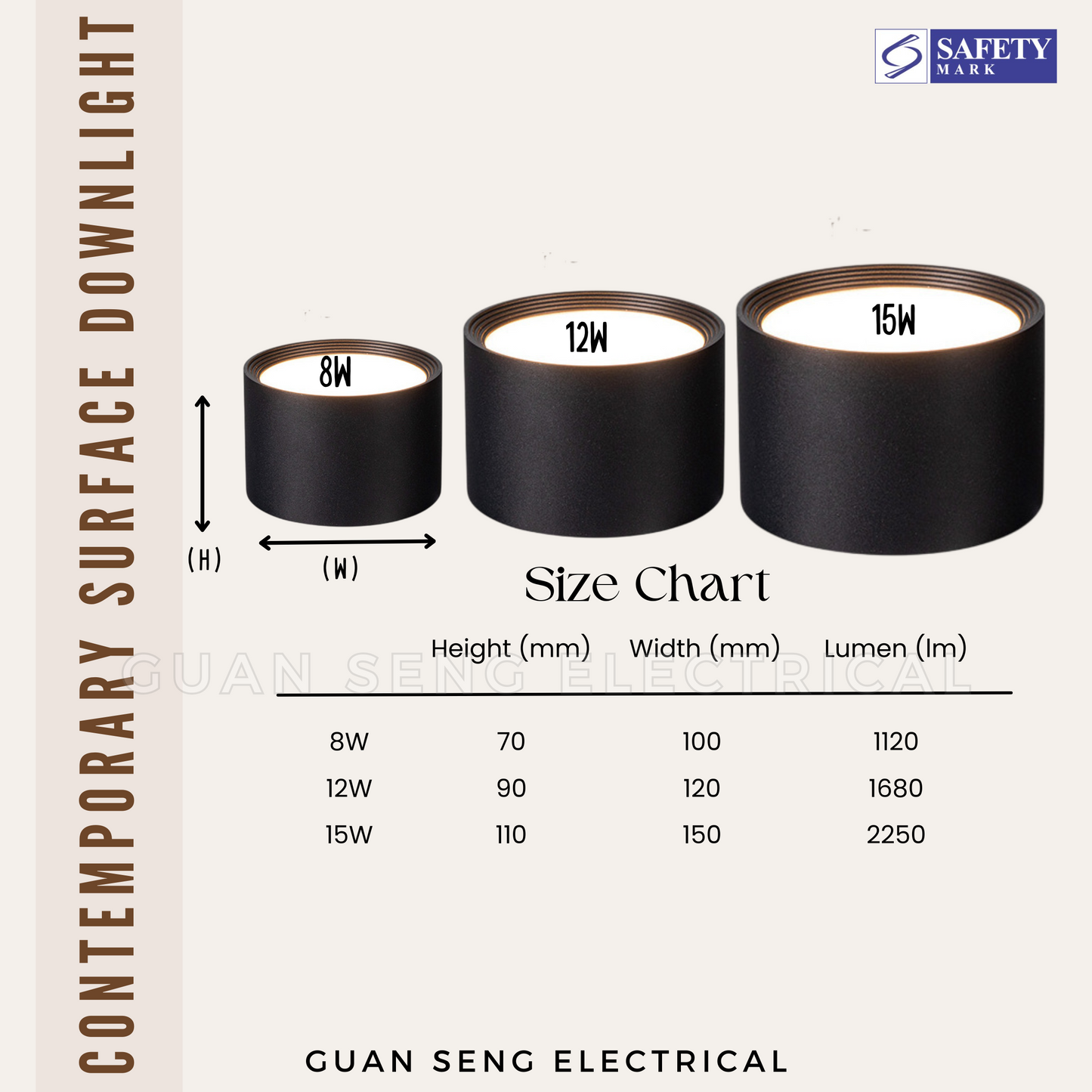 Contemporary LED Surface Downlight Black White 8W 12W 15W