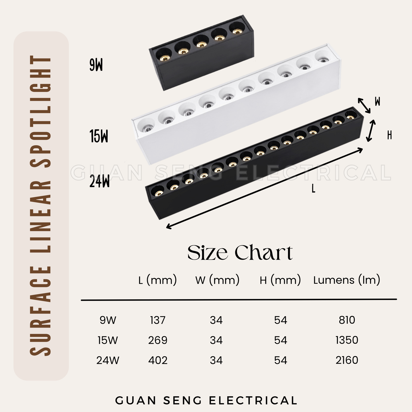 Surface Linear Spotlight Selectable CCT Black White