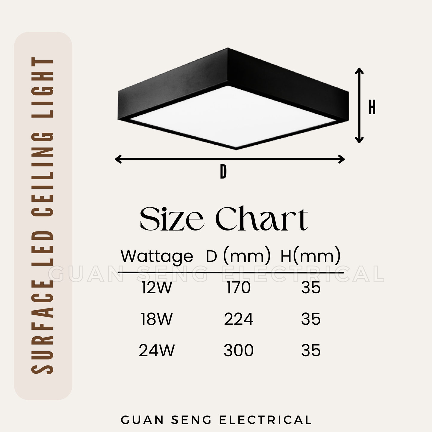 Premium Luz LED 12W 18W 24W Ceiling light Surface Mounted Downlight