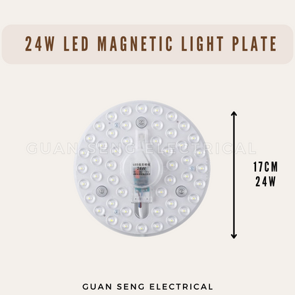 24W 36W 48W LED Magnetic Light Plate Daylight Tri-Tone