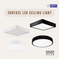 Premium Luz LED 12W 18W 24W Ceiling light Surface Mounted Downlight