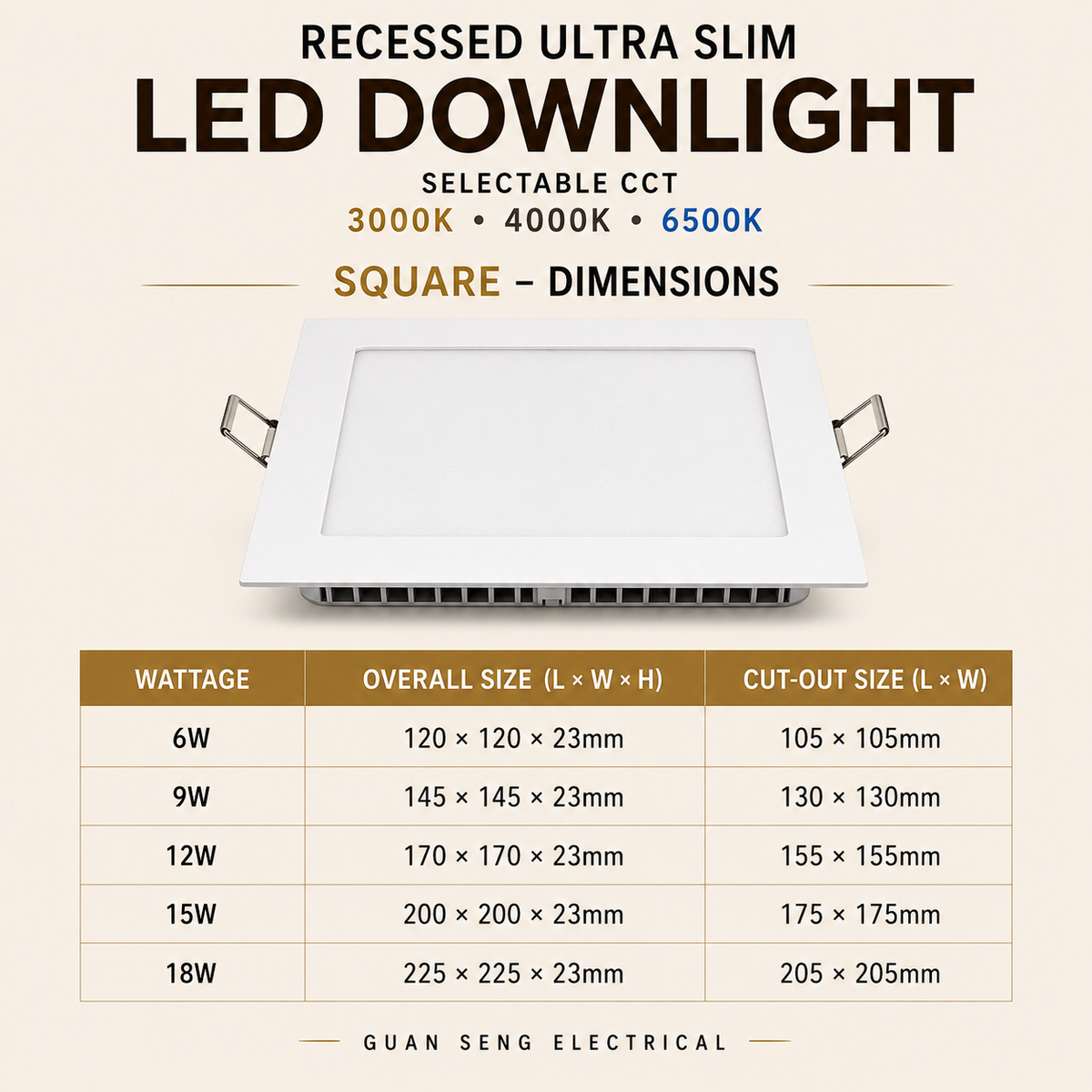 Recessed Ultra Slim LED Downlight Square Round