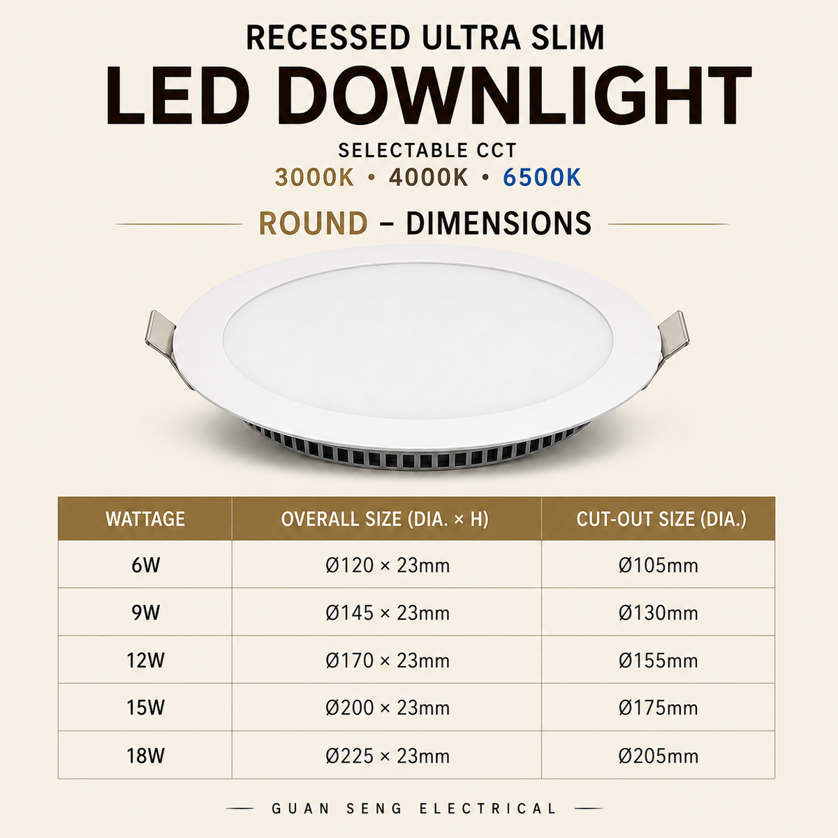 Recessed Ultra Slim LED Downlight Square Round
