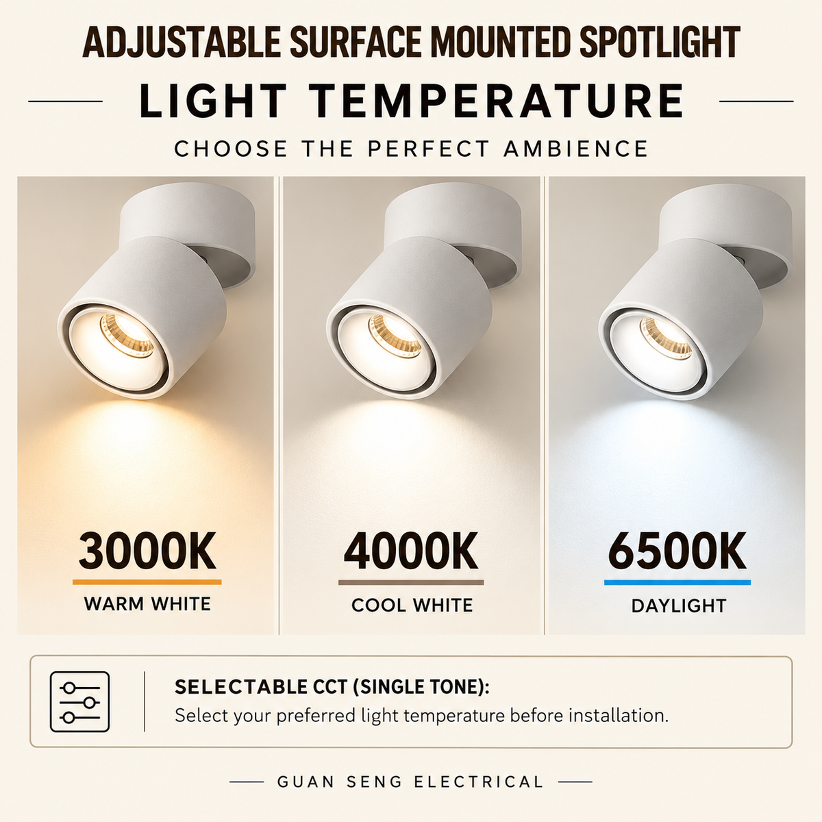 Premium Adjustable Surface Mounted Spotlight 12W 24W