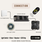 LED Strip Light Remote Control 12V 24V | Guan Seng Electrical