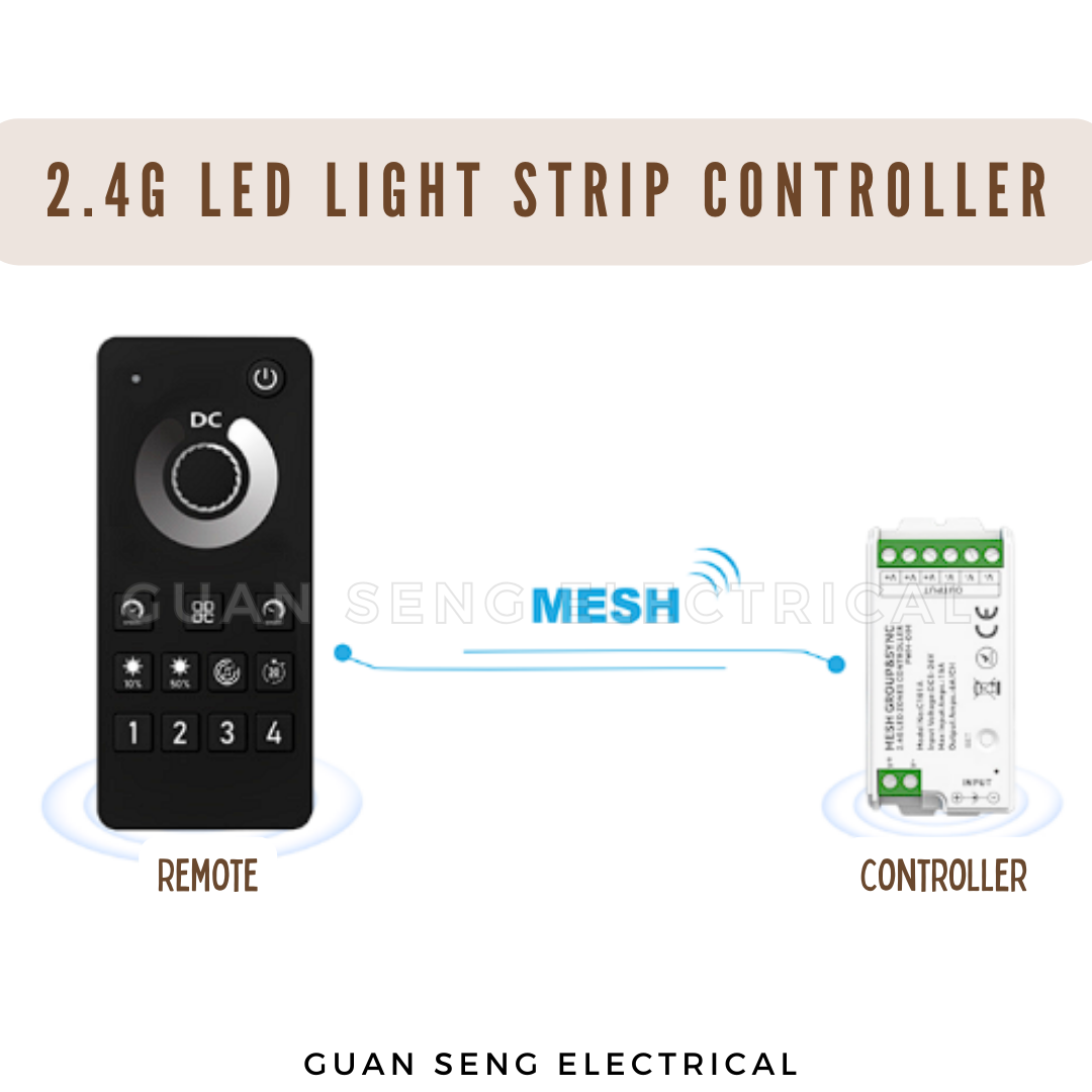 2.4G Mesh LED Light Strip Group Controller
