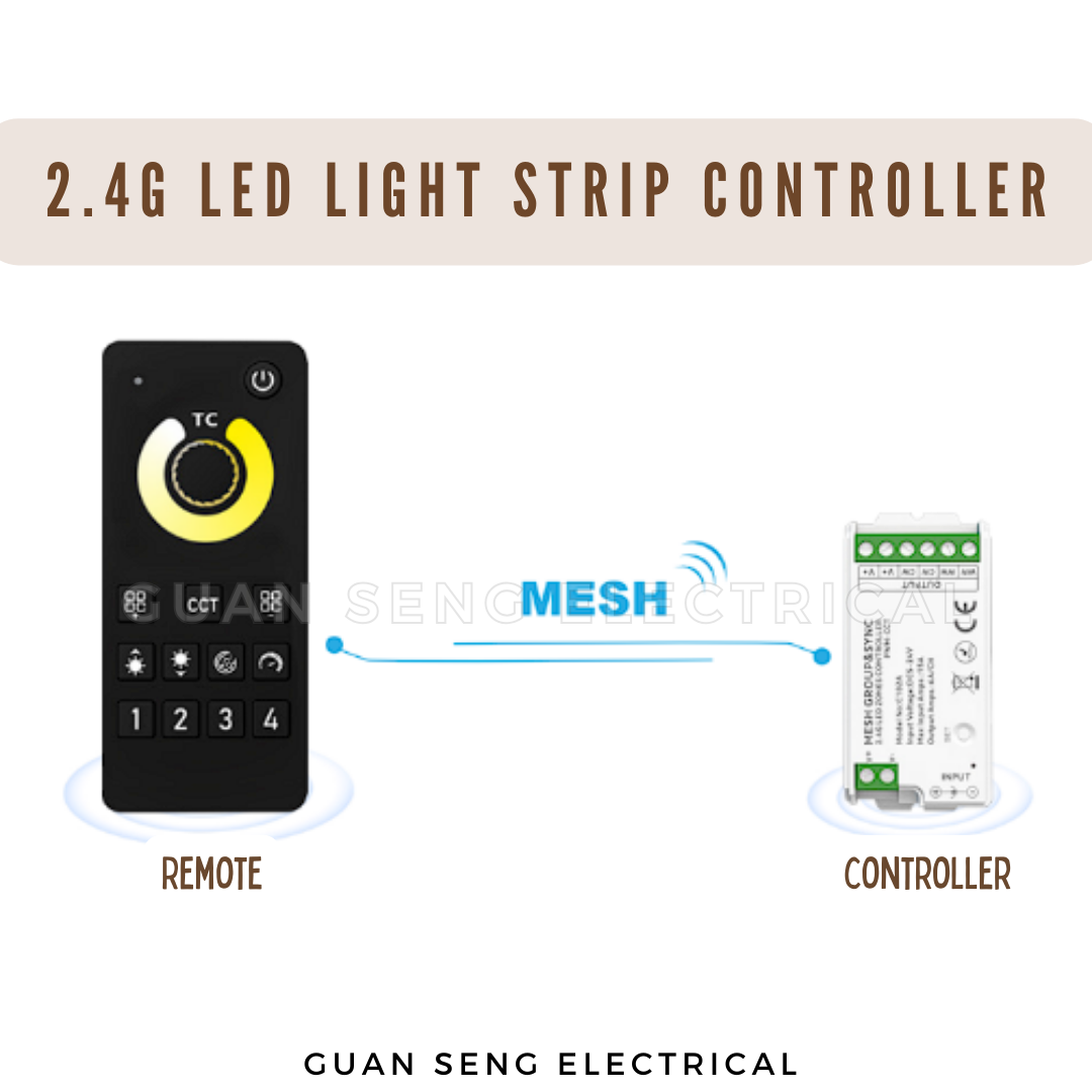 2.4G Mesh LED Light Strip Group Controller
