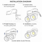Premium Adjustable Surface Mounted Spotlight 10W 20W