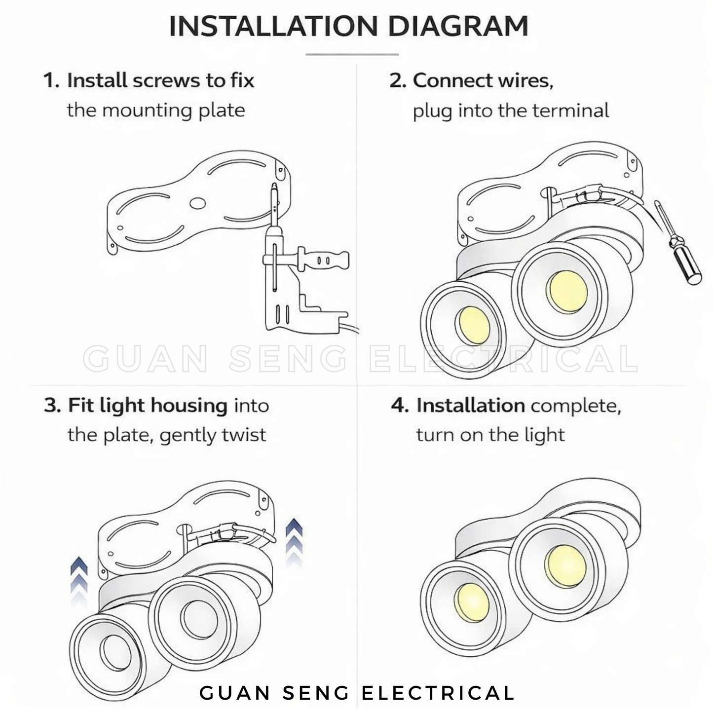 Premium Adjustable Surface Mounted Spotlight 10W 20W